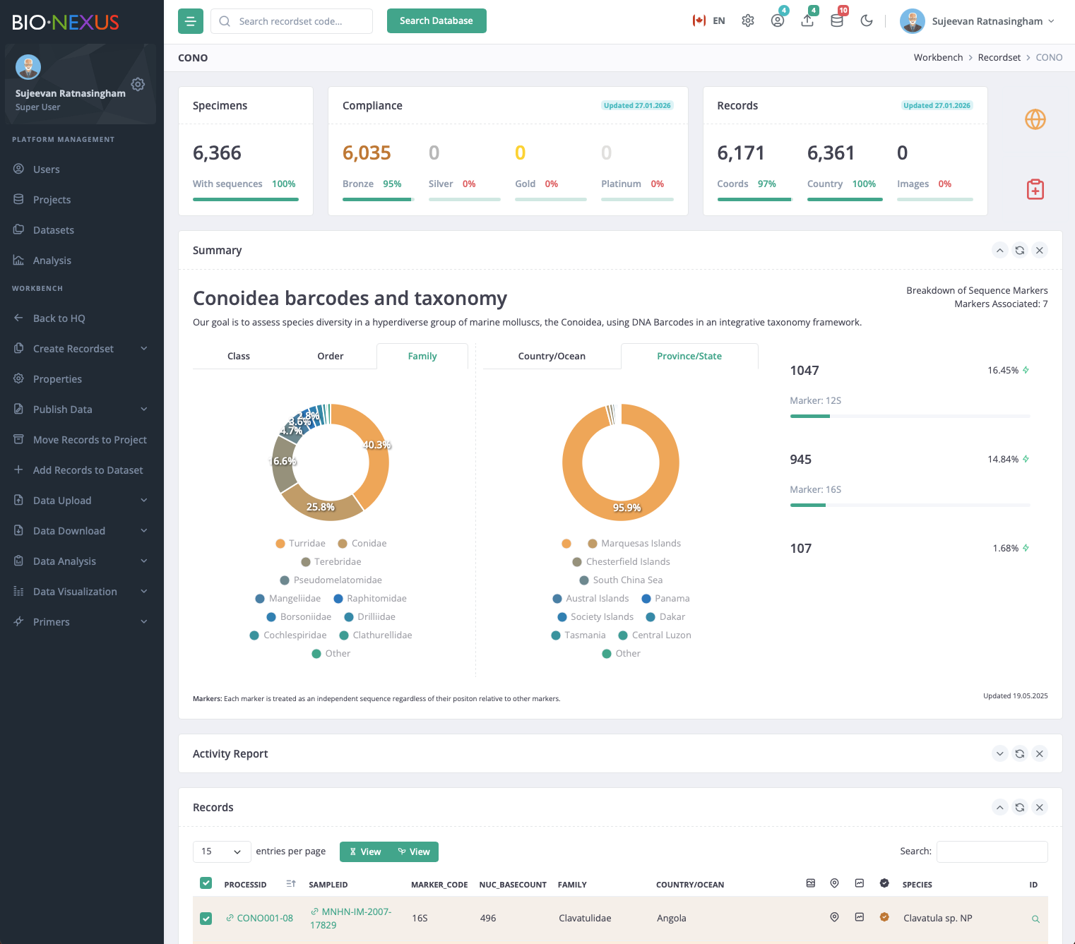 BIO&middot;NEXUS recordset workspace showing specimen counts, compliance status, taxonomic summary, and records in one view